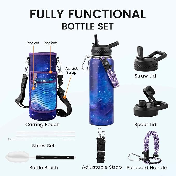 RAYMYLO Insulated Water Bottle 40 oz, Triple Wall Vacuum Stainless Steel (Cold for 36Hrs, Hot for 18Hrs), Leak Proof & Non-BPA, Modern Water Flask Jug with Paracord Handle & Straw Spout Lids