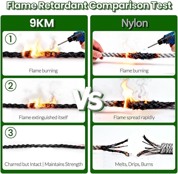 9KM DWLIFE Kevlar Cord– High Tensile Strength Kevlar Thread, 50–1500lb Flame-Resistant String for Fishing, Kite Line, Wind Chimes, Camping & Outdoor Survival Rope