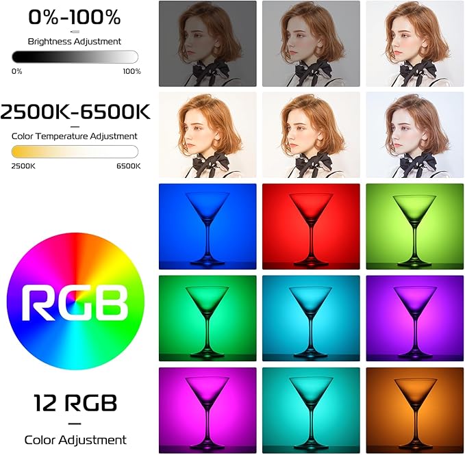 ULANZI VL66 RGB Adjustable Rechargeable 2500-6500K - Mini Video Portable Light on Camera, 2000mAh CRI95+ Dimmable, Ultra Bright Photo and Video Lighting, LED Fill Lamp for DSLR Camcorder Action Camera