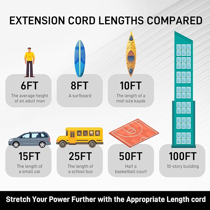 25FT 14/3 Gauge Medium Duty Outdoor Extension Cord Waterproof with Locking LED Lighted Plugs, SJEOW All-Weather Jacket (-50°C to 105°C), 15amp 1875W, 3 Prong, ETL Certified