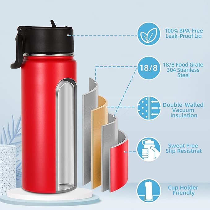 Volhoply 18oz Kids Insulated Water Bottle,Stainless Steel Water Bottles with Straw Lid,Wide Mouth Reusable Metal Water Bottle,Double Wall Vacuum Sports Travel Flask For Cold Drink(Red,1 Set)