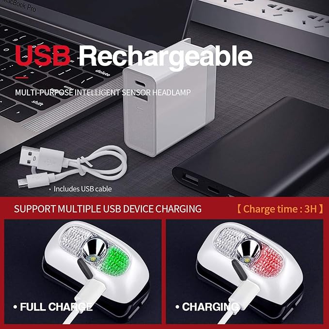 Rechargeable Headlamp 2 Pack, Ultra Bright 500 Lumen 5 Lighting Modes with Red Light, IPX4 Waterproof Adjustable Strap Head Lamp for Adult Emergency, Running, Camping, Cycling-White