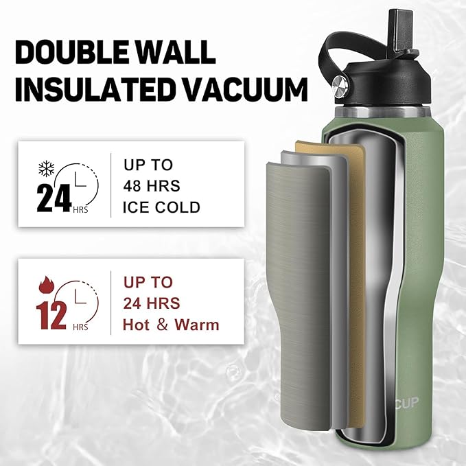 40oz Water Bottle with Powder Coated, Fit in Any Car Cup Holder, Water Bottle with Straw Lids, Stainless Steel Insulated Water Flask Double Wall Leak-proof BPA Free to Keep Cold&Hot