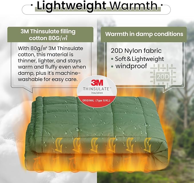 ONETIGRIS Camping Blanket Poncho with with Recycled Synthetic Insulation,Wearable Hoodie Blanket | Ultralight Water-Resistant Warm Camping Blanket for Outdoor, Hiking, Stadium