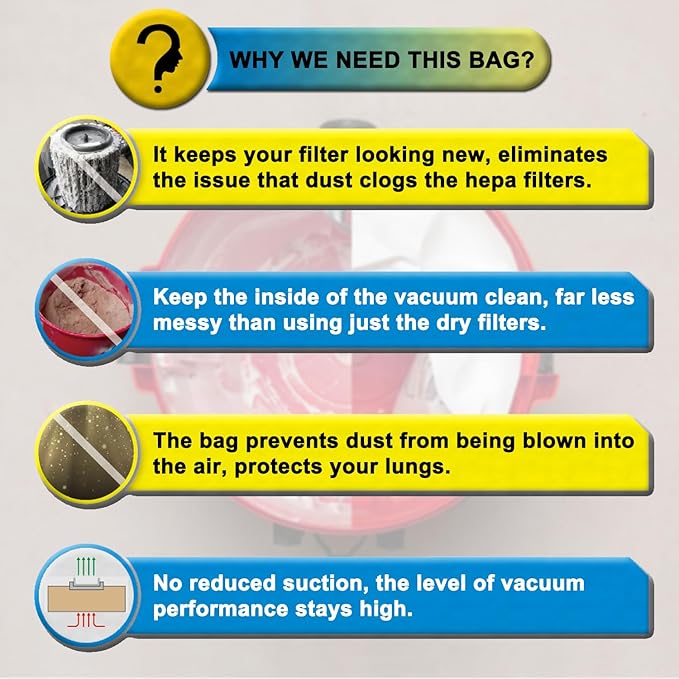 SpaceTent 15 Pack VF3501 Shop Vac Bags Size C, compatible with RIDGID 3-4.5 Gallon Wet/Dry Vacuums, High Efficiency Dust Filter Bags, Part # 23738 WS32045F