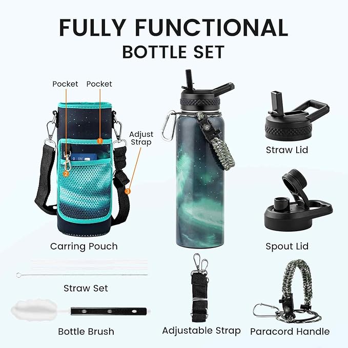RAYMYLO Insulated Water Bottle 40 oz, Triple Wall Vacuum Stainless Steel (Cold for 36Hrs, Hot for 18Hrs), Leak Proof & Non-BPA, Modern Water Flask Jug with Paracord Handle & Straw Spout Lids