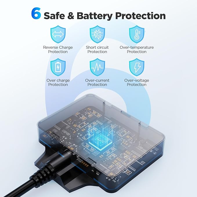 30W Smart Solar Battery Charger Maintainer, Callsun 2PCS 15W 12V Waterproof Solar Panel Trickle Charger for Car Battery, Motorcycle, Boat, Marine, RV, Dump Trailer, Tractor,Truck