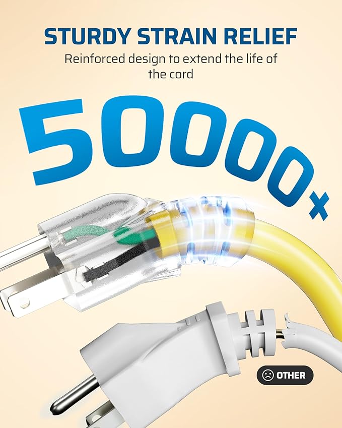 DEWENWILS 25FT Outdoor Heavy Duty Extension Cord, 14 AWG SJTW Power Cord with Dust-Proof & Waterproof Switch, 6 Outlets Transparent Plug Tail for Multiple Devices, 15A/125V/1875W, ETL Listed
