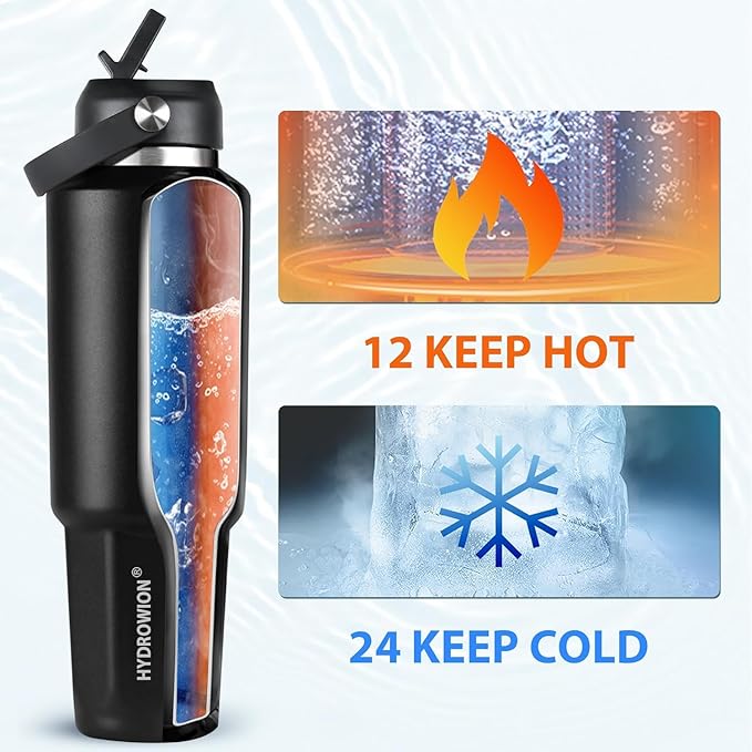 HYDROWION 40 oz Insulated Water Bottle, Car Water Bottle Holder - Double Wall Vacuum Insulated Travel Bottle with Straw Lid, Spout Lid and Flex Cap - Cold for 24H, Hot for 12H, Blue - Lake Green