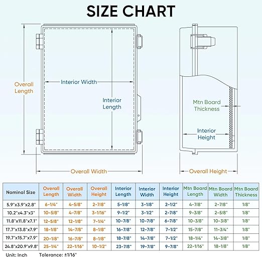 TICONN Outdoor Electrical Box Waterproof, Junction Box IP67 ABS Plastic Enclosure with Hinged Cover with Mounting Plate, Wall Brackets, Cable Glands (Off-White, 5.9"x3.9"x2.8")