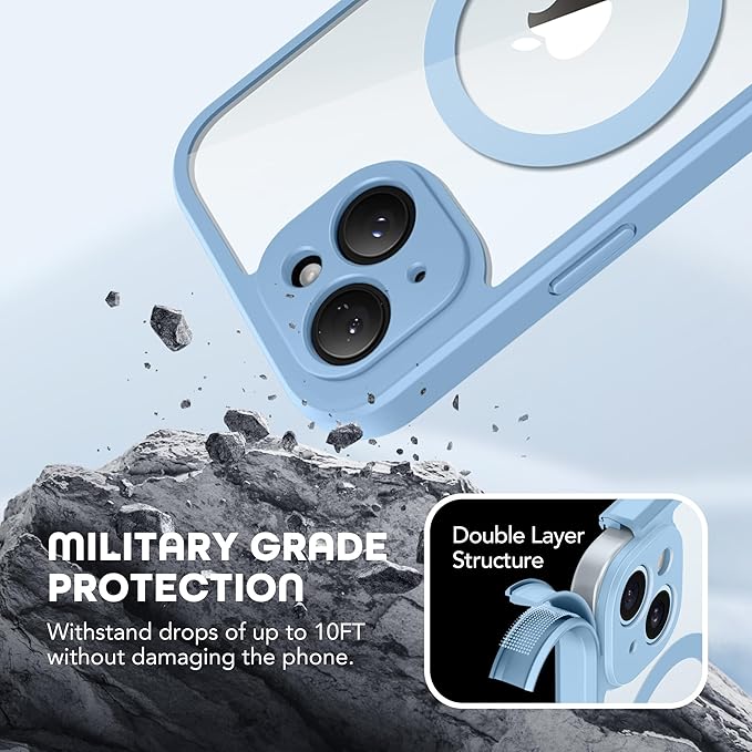TIESZEN for iPhone 15 Plus Case, Compatible with MagSafe, Built-in Privacy Screen Protector and Camera Protection, Anti Spy Full Body Dustproof Shockproof Hard Phone Case 6.7", Sky Blue