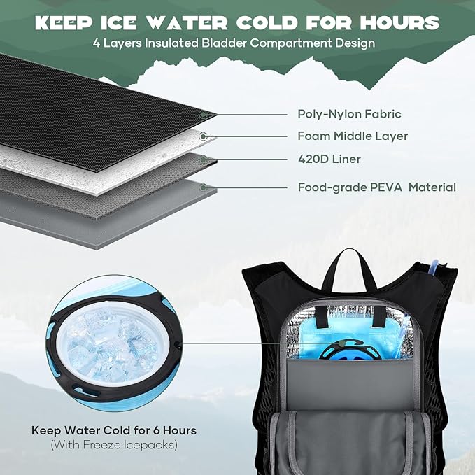 Maelstrom Hydration Hiking Backpack with 2L/3L Water Bladder, High Flow Bite Valve Water Backpack Men Women Lightweight Insulation for Hiking, Cycling, Running, Climbing, Camping