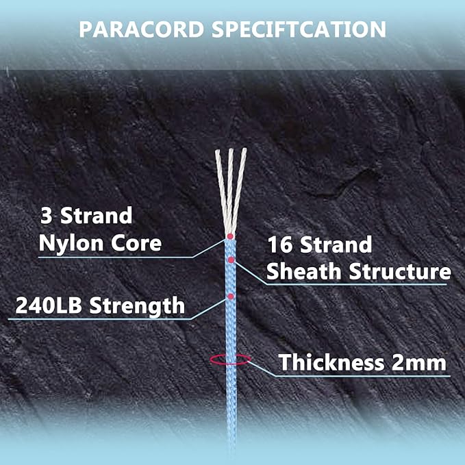 Reflective Paracord 240lb - Diameter 2mm Micro Utility Cord -3 Strand Parachute Spool Cord - 100ft 200ft,Paracord for Camping,Hiking,Fishing,Outdoor and DIY