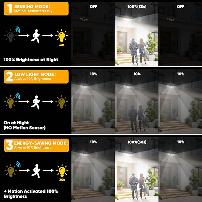 Solar Motion Lights Outdoor - With 16.4ft Cable, 3000LM Ultra-Bright LED Security Lights for Outside Dusk to Dawn, 2400mAh IP65 Waterproof Flood Lights with Remote for Court Yard Garage Front Door