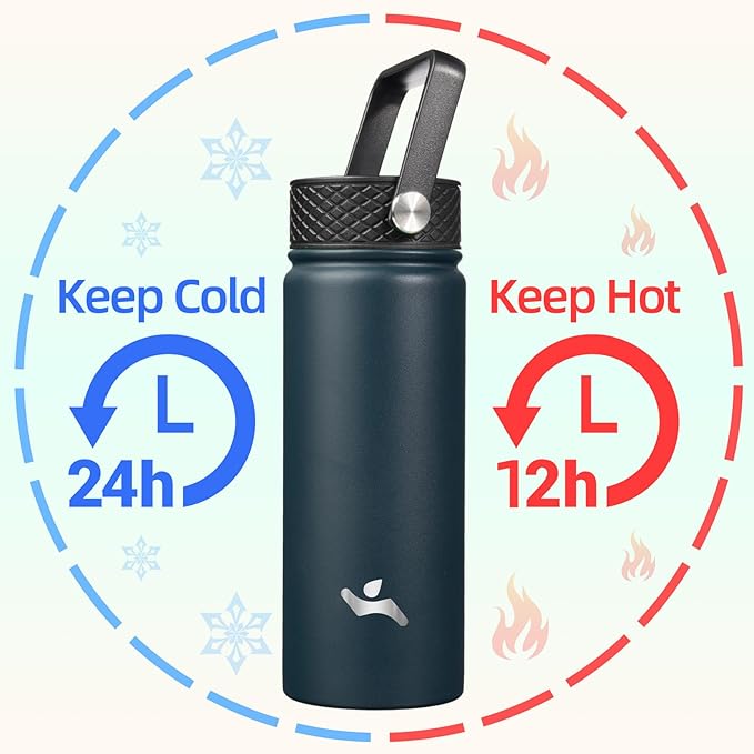 Konokyo 18 oz Insulated Water Bottle Stainless Steel Sport Bottles with 3 Lids,Navy Blue