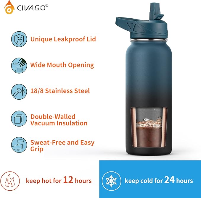 CIVAGO 64 oz Insulated Water Bottle With Straw, Half Gallon Stainless Steel Sports Water Flask Jug with 3 Lids (Straw, Spout and Handle Lid), Large Metal Thermal Cup Mug, Navy Blue