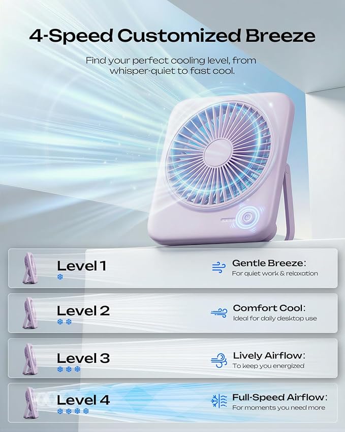 Otlonpe Personal Portable Desk Fan, 4000mAh Small Rechargeable Portable Fan Battery Operated & USB Powered for Travel Sleeping Bedroom Office Home Table, Cordless, Quiet, 4-Speed, 6.5 Inch (Purple)