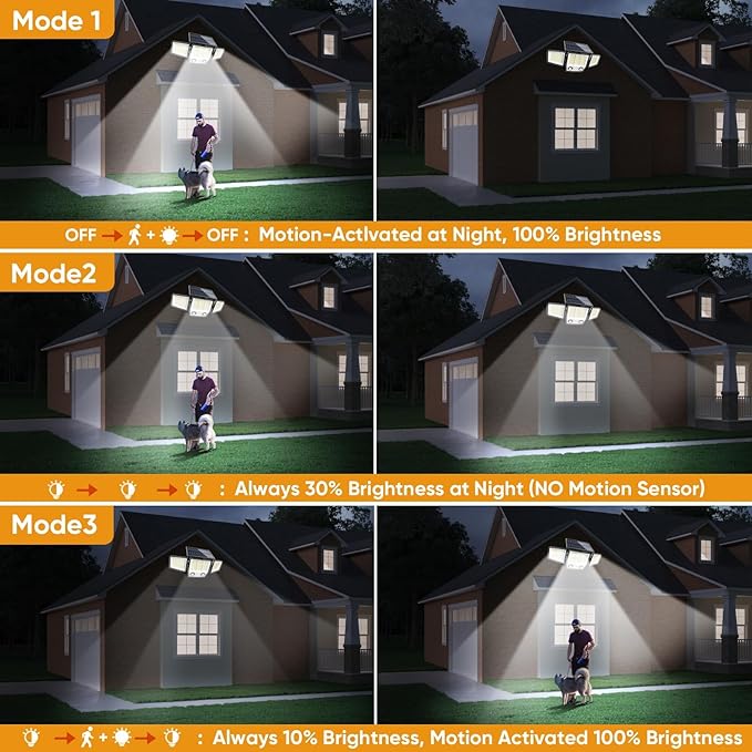 MDCMDCM Solar Motion Sensor Outdoor Lights Waterproof - 3000LM 3 Modes Security Lights Outdoor 270° Illumination IP65 LED Solar Flood Wall Light for Garden Yard Patio Pathway (Modern, 2)
