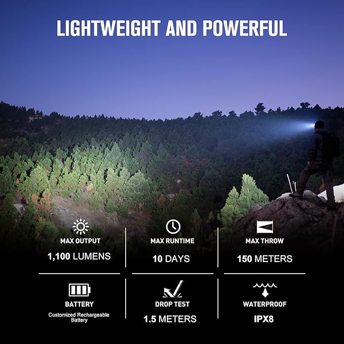 OLIGHT Perun 2 Mini Headlamp 1100 Lumens LED Head Flashlight, Rechargeable Headlight with Red Light Option, Great for Working, Hiking, Camping and Climbing (Black Cool White: 5700~6700K)
