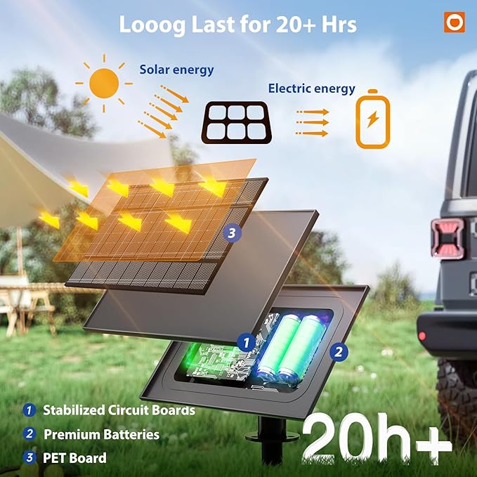 addlon 102FT(96FT+6) Solar String Lights Outdoor Waterproof with USB Port & Remote Control Solar Patio Lights for Outside Solar Powered with 34 LED Dimmable Bulbs for Porch Garden Deck Halloween