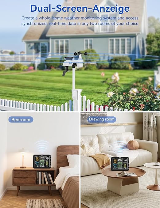10-in-1 Wireless Weather Station with Dual Display, Outdoor Sensor, Rain Gauge, Wind Speed,Atomic Clock, Indoor Temp/Humidity, Barometric Pressure,etc (No WiFi)