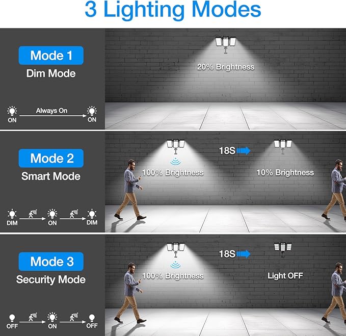 Solar Lights Outdoor, 7000 LM Super Bright Dual Motion Sensor Lights, Aluminum Arm 3 Heads Dusk to Dawn LED Outdoor Flood Lights, IP65 Waterproof Solar Security Light with 3 Modes Yard Street-2 Pcs