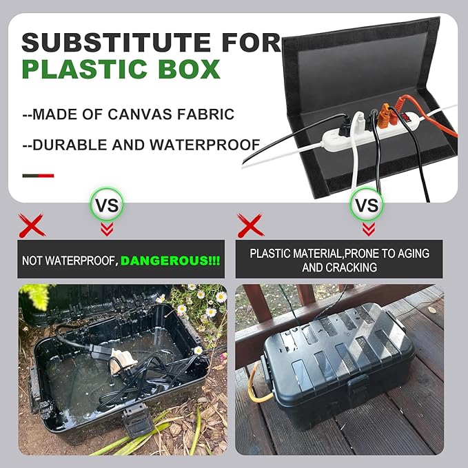 ClawsCover Outdoor Electrical Box Waterproof Cover – 15×8 in