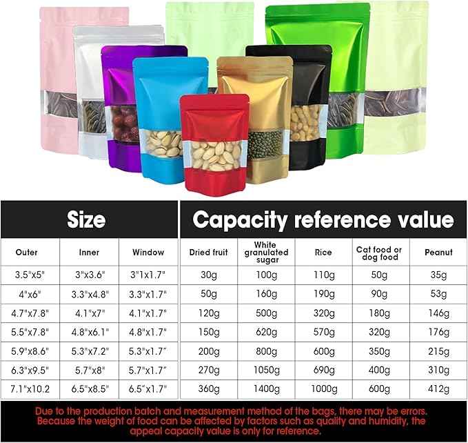 7.1"x10.2" 1 Quart 120pcs Mylar Bags for Food Storage,Smell Proof Bag with Matte Window Resealable Food Storage Bags for Small Business, Stand-up Foil Pouch Packaging Freeze Dried Candy Bag(Blue)