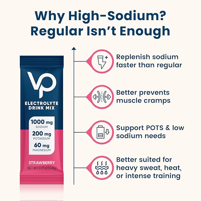 Venture Pal High Sodium Sugar Free Electrolytes Powder Packet - Hydration Packets with Vitamin, Sodium & Potassium | Zero Calories | Vegan, Keto & Paleo Friendly Electrolyte Drink Mix - 16 Sticks