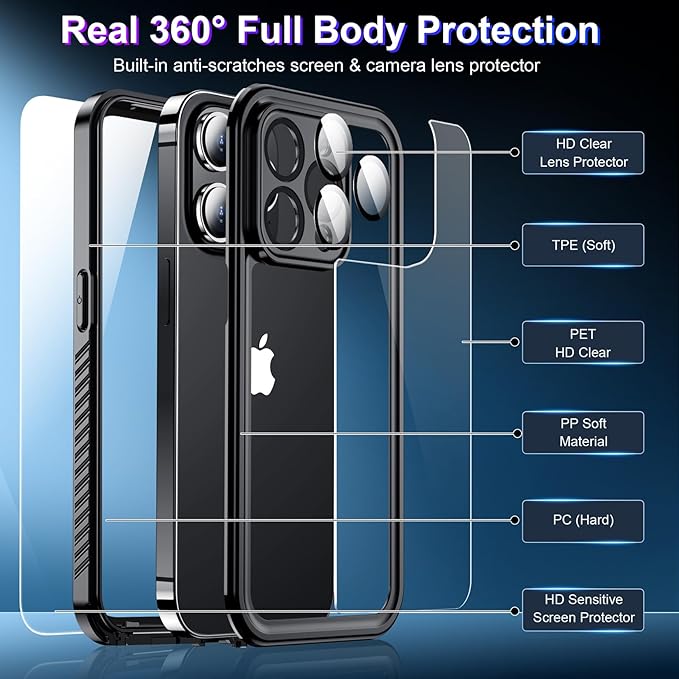 2024 New for iPhone 14 Pro Case Waterproof,[Built-in Screen Protector & Camera Protector][Full Body Shockproof][IP68 Underwater][Dustproof][Dropproof] Phone Case for iPhone 14 Pro 6.1"
