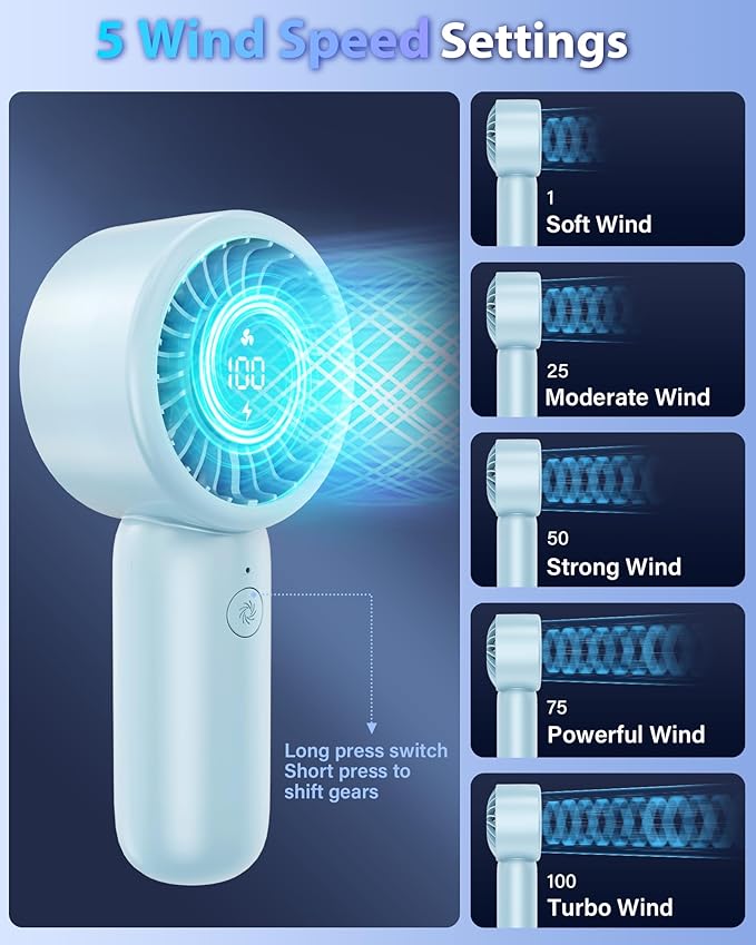Portable Handheld Fan Personal Small Turbo Hand Fan Powerful, Cooling, Lanyard, USB Rechargeable, 5 Speeds, Makeup, Gifts for Women Men, Kid, Mom, Hot Summer, Travel, Sports, Wedding Use