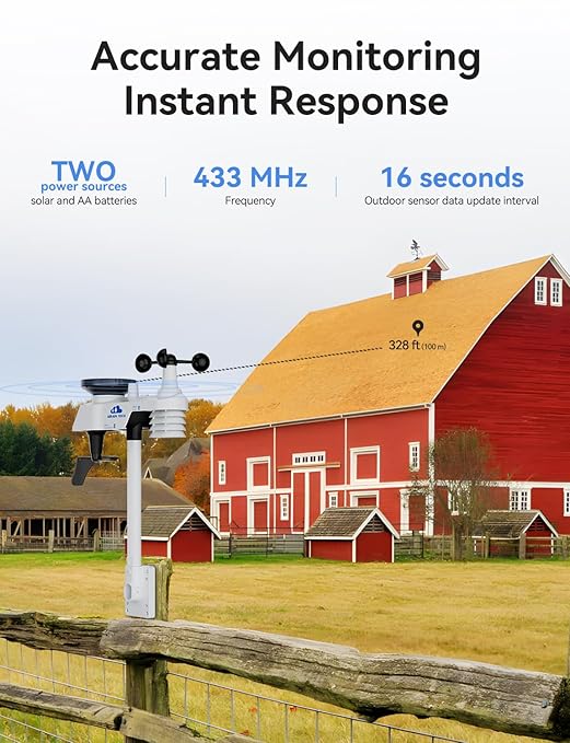 10-in-1 Wireless Weather Station with Dual Display, Outdoor Sensor, Rain Gauge, Wind Speed,Atomic Clock, Indoor Temp/Humidity, Barometric Pressure,etc (No WiFi)
