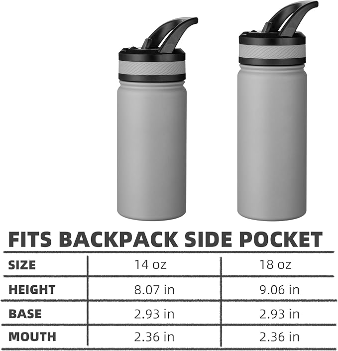 Fanhaw 18 Oz Kids Insulated Water Bottle with Straw - Stainless Steel Double Wall Vacuum Cup, Leakproof, BPA Free, Suitable for Boys and Girls(Cyan - Duck in Space)