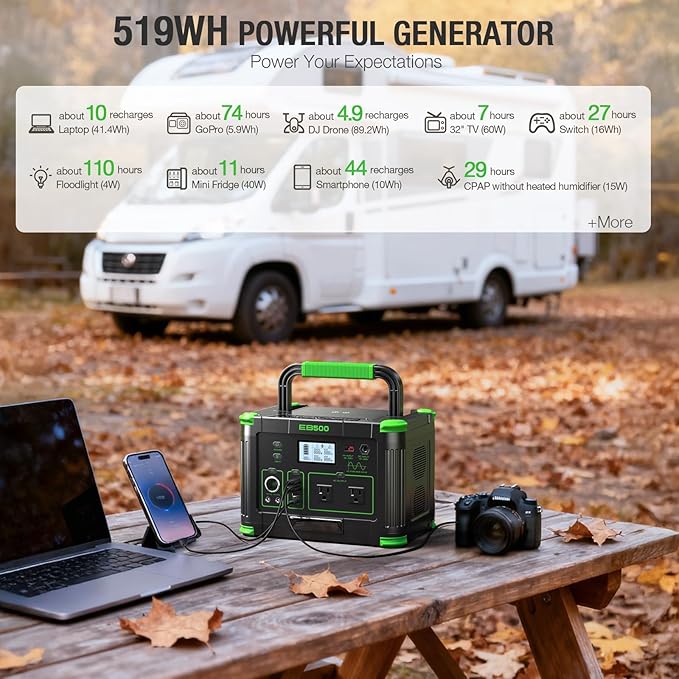 Portable Power Station 500W (Peak 1000W), 519Wh Solar Generator with 2 AC 110V Outlets, USB-C PD 60W Fast Charging, 10 Ports including Wireless Charger for Camping, RV, Emergency, and Backup