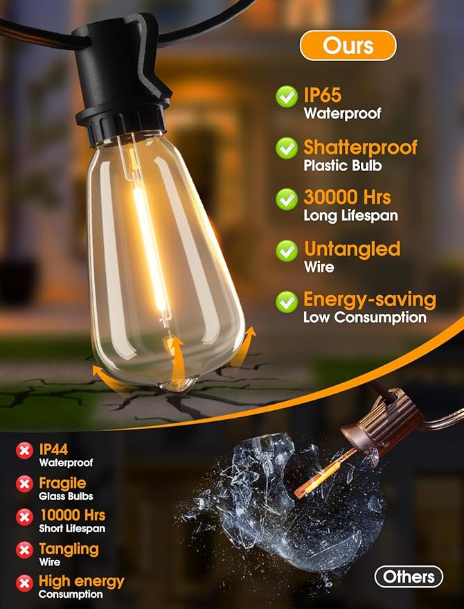 Larkvue 100FT(4x25FT) Outdoor String Lights, Patio Lights with 40+4 LED Dimmable Waterproof Linkable ST38 Edison Bulbs for Gazebo Camping Party, Black