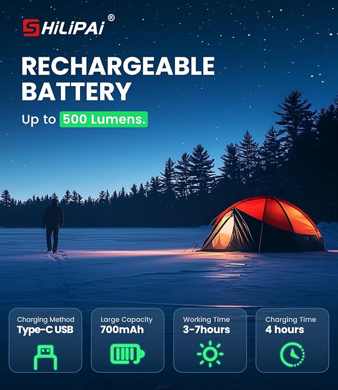 LED Rechargeable Headlamp with Motion Sensor,6 Modes for Camping & Hiking Gear Essentials, Mini Headlight Flashlight with Red Light, Perfect Pocket Gift for Friends and Family(Green)