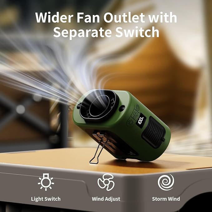 Socool 14500mAh Portable Waist Fan Clip on Belt 360 Rotation Wearable Rechargeable Personal Shirt Fan, 67H Cooling 5-Speed Battery Operated Fans with Light, Neck Fan Hanging for Outdoor Camping Travel