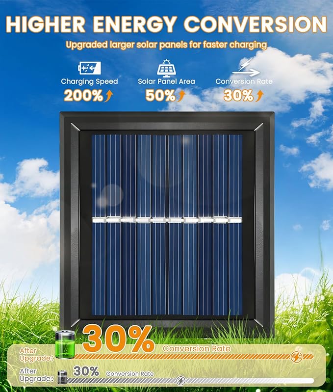 4 Pack Solar Pathway Lights Outdoor, Taller Bright Solar Path Lights Waterproof, Auto On/Off Solar Powered Garden Lights for Outside Landscape Path Yard Walkway Lawn Driveway Patio Lighting Decor