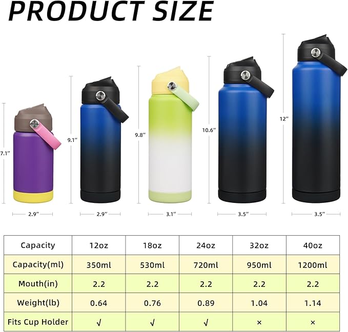 BJPKPK Insulated Water Bottle with Straw Lid, 40oz Large Thermo, BPA Free Leak Proof Stainless Steel Metal Water Bottles, Tumblers, Cups, Flasks for Travel, Sports,Black Blue