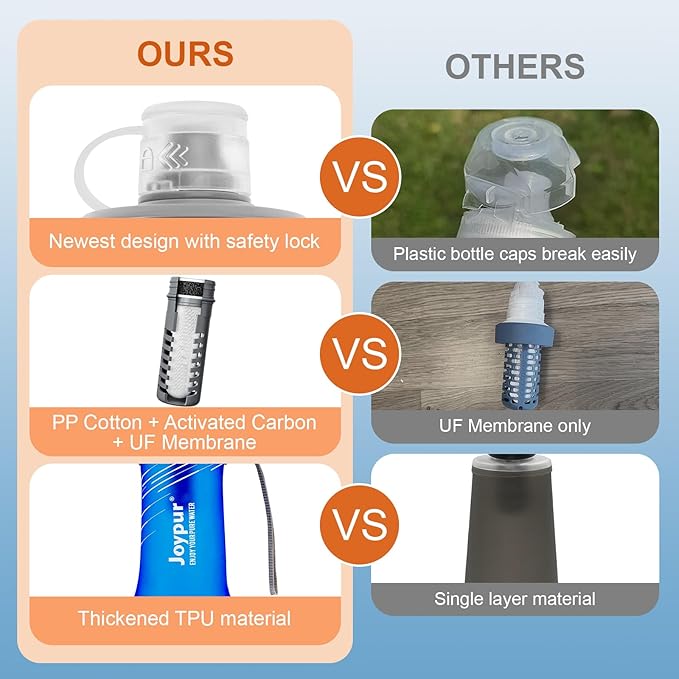 Water Filter Survival - Collapsible Water Bottle with Filter 0.01 Micron Squeeze Filtered Water Bottle 32oz for Hiking Backpacking Camping BPA-Free(Green 1000ml)