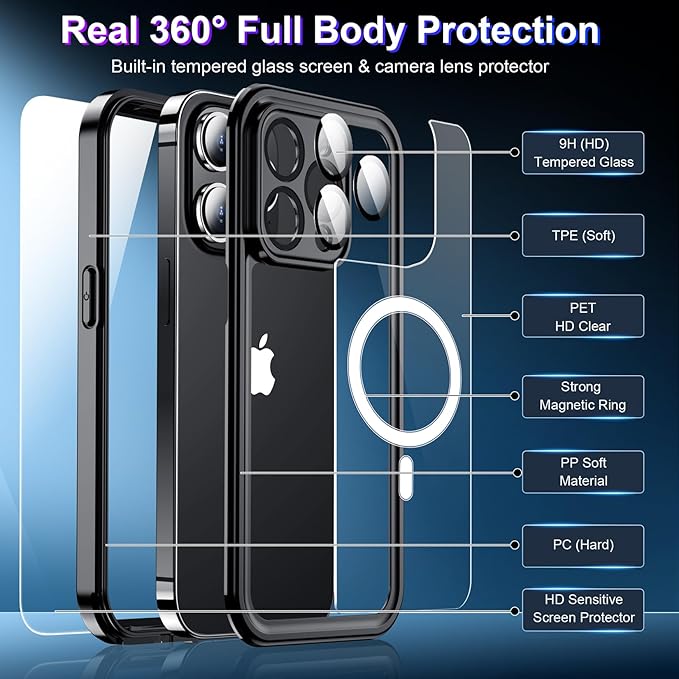 2024 New Designed for iPhone 15 Pro Case Waterproof, [Compatible with MagSafe][Built-in Camera & Screen Protector][Full Body Shockproof][IP68 Waterproof][Dustproof] Phone Case for iPhone 15 Pro 6.1"