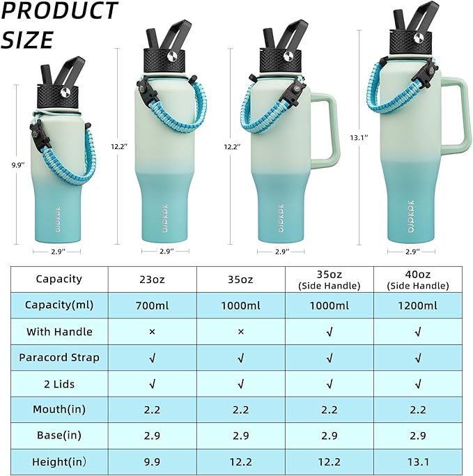 BJPKPK Insulated Water Bottles with Straw Lid, 35oz Metal Water Bottle with 2 lids & Paracord Strap, Double Wall Stainless Steel Vacuum Tumblers, Cups, Mugs, Thermo for Hot& Cold Drinks, Mint