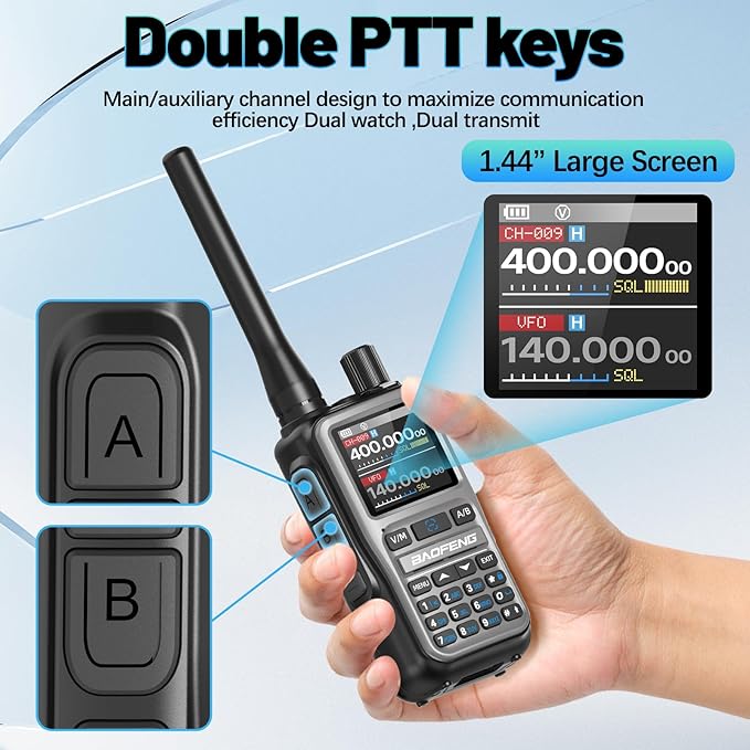 Baofeng Radio UV-5R Mini Ham Radio Long Range Two Way Radio NOAA Weather Radio Rechargeable Walkie Talkies Dual PTT APP Programming Copy Frequency 999CH with USB-C Charging Headset Survival Radio