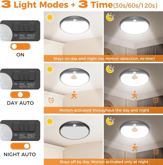 slochi 4Pack Motion Sensor Light Indoor Wired, 8.7 Inch 3000K/4000K/6500K Closet Lights Motion Sensored, 18W 1800LM Flush Mount Ceiling Light for Hallway Pantry Stairwell Porch, Black
