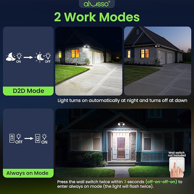 ALUSSO Dusk to Dawn Outdoor Lighting, 25W 2000LM Dusk Till Dawn Outdoor Light 120V, 3000K/4000K/6000K 3CCT IP65 Security Lights ETL Listed Dusk to Dawn Hardwired for House Yard Walkway Black 1 Pack