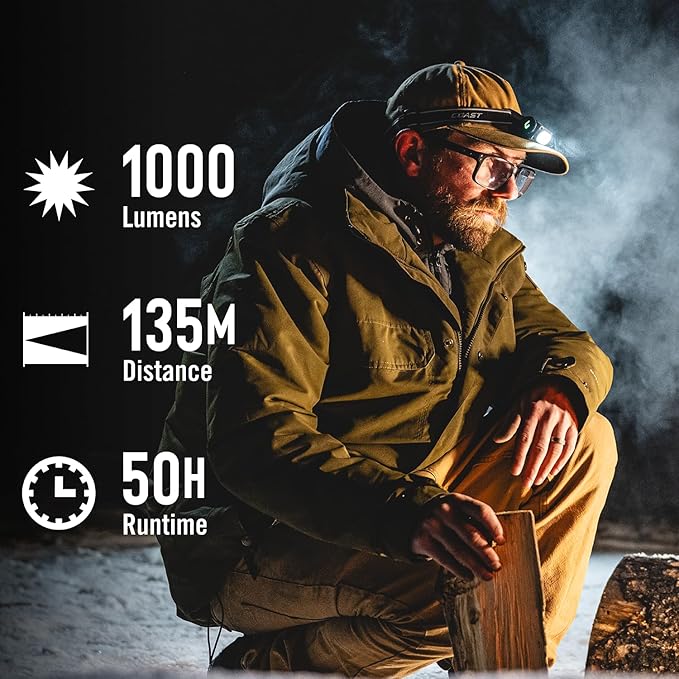 Coast WPH10R 1000 Lumen Rechargeable LED Headlamp with Magnetic Tailcap and Red Light Mode, Lightweight, IP67 Waterproof