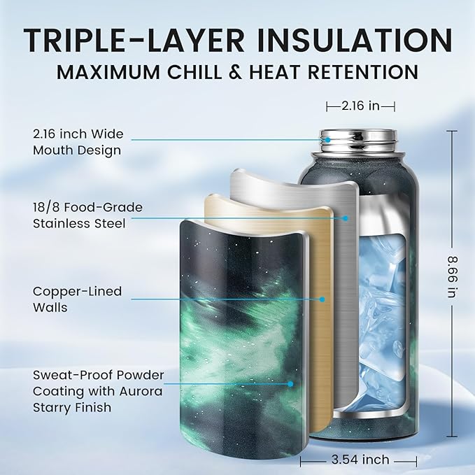 RAYMYLO Insulated Water Bottle 32 oz, Triple Wall Vacuum Stainless Steel (Cold for 24Hrs, Hot for 12Hrs), Leak Proof & Non-BPA, Modern Water Flask Jug with Paracord Handle & Straw Spout Lids