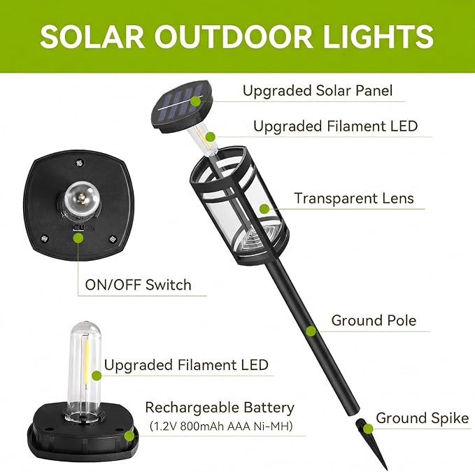 EXCMARK Solar Lights Outdoor Waterproof for Garden Pathway Walkway Driveway Yard Lawn Decorative Landscape Lighting. (Cool White Light, 2)