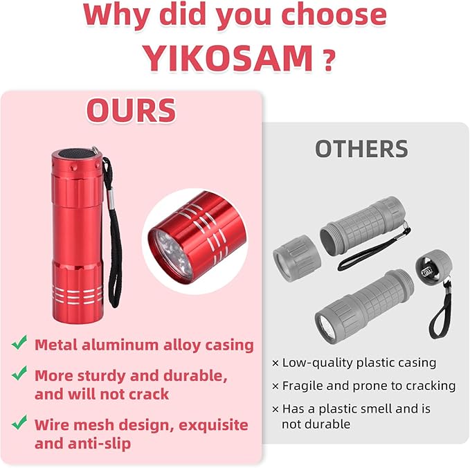 5 Pack of Flashlights 9 LED Mini Aluminum Flashlight Bulk with Lanyard 15 AAA Batteries Included Assorted Colors Handheld Flashlights for Hurricane Supplies Camping, Night Reading, Cycling