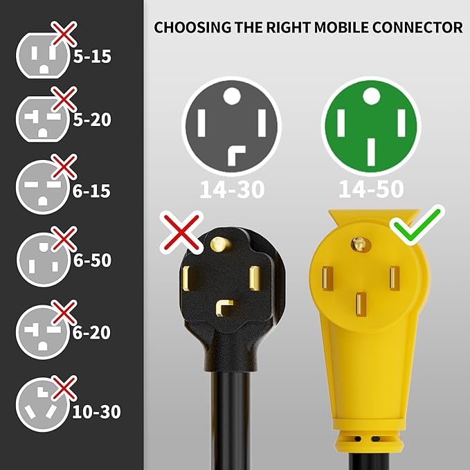 POWGRN NEMA 14-50P to NEMA 14-50R 50 Amp RV/EV Extension Cord 6 FT Outdoor with Grip Handle, Flexible Heavy Duty RV Power Cord Waterproof, 50A 125/250V 6250/12500W STW, Black-Yellow, ETL Listed
